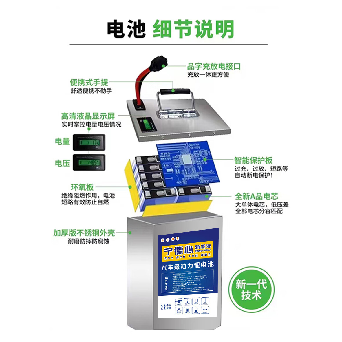 宁德时代获得实用新型专利授权：“电池箱的上盖、电池和用电装置”