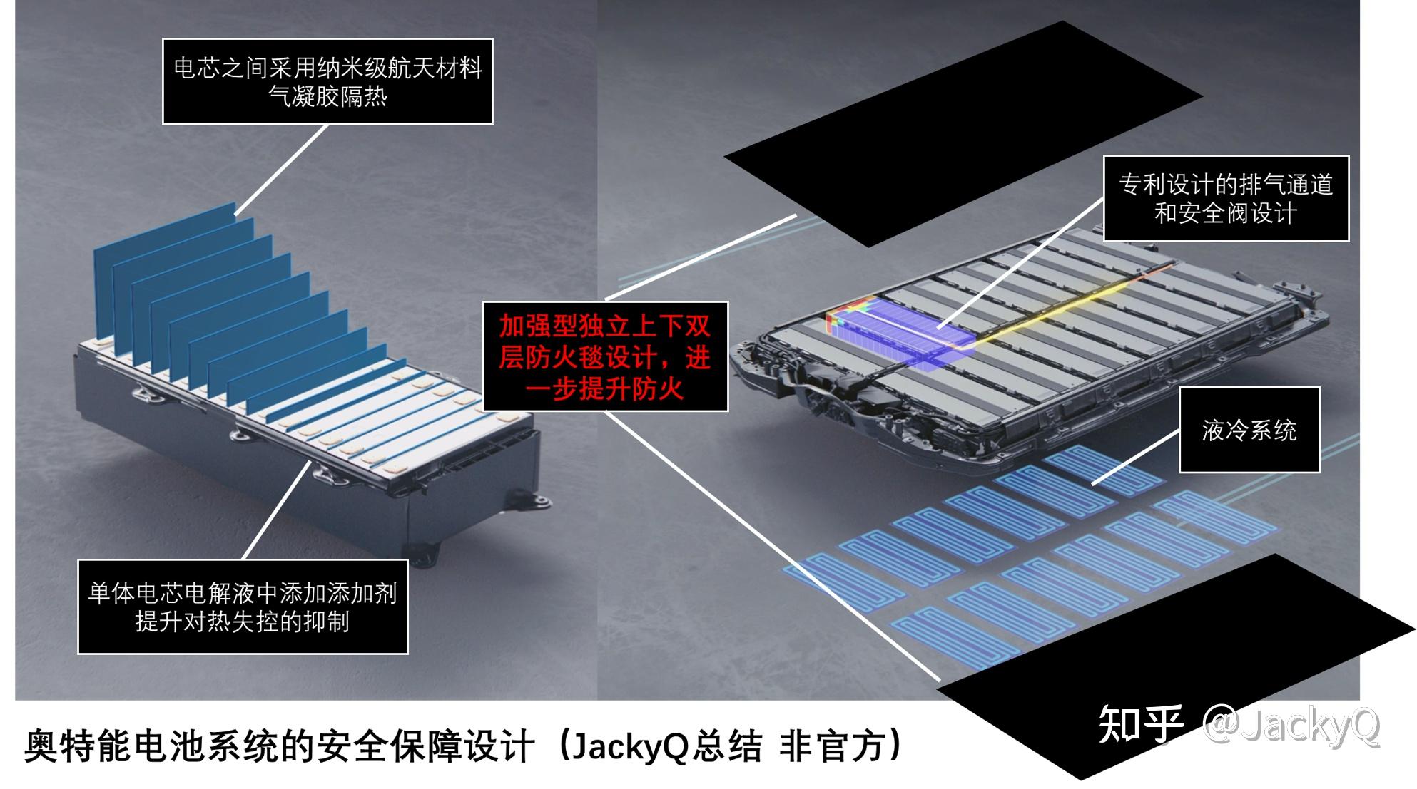 宁德时代获得实用新型专利授权：“电池箱的上盖、电池和用电装置”