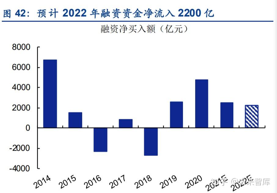 A股利好！再迎活水