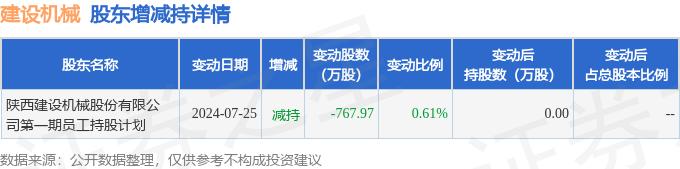 通易航天9月6日大宗交易成交662.50万元