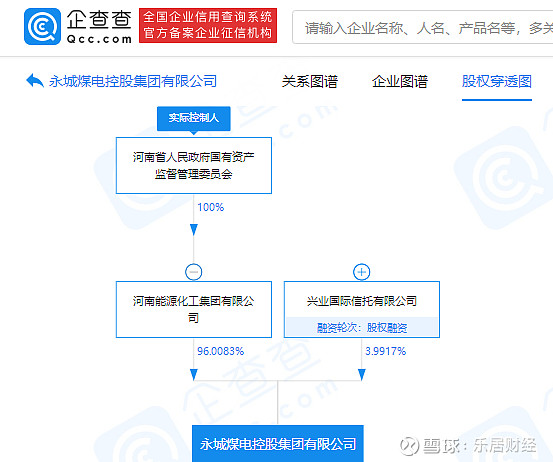 连亏3年！葛卫东旗下公司被罚，发生了什么？