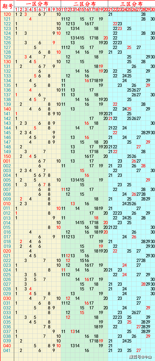 2024年9月9日沈阳普中板报价最新价格多少钱