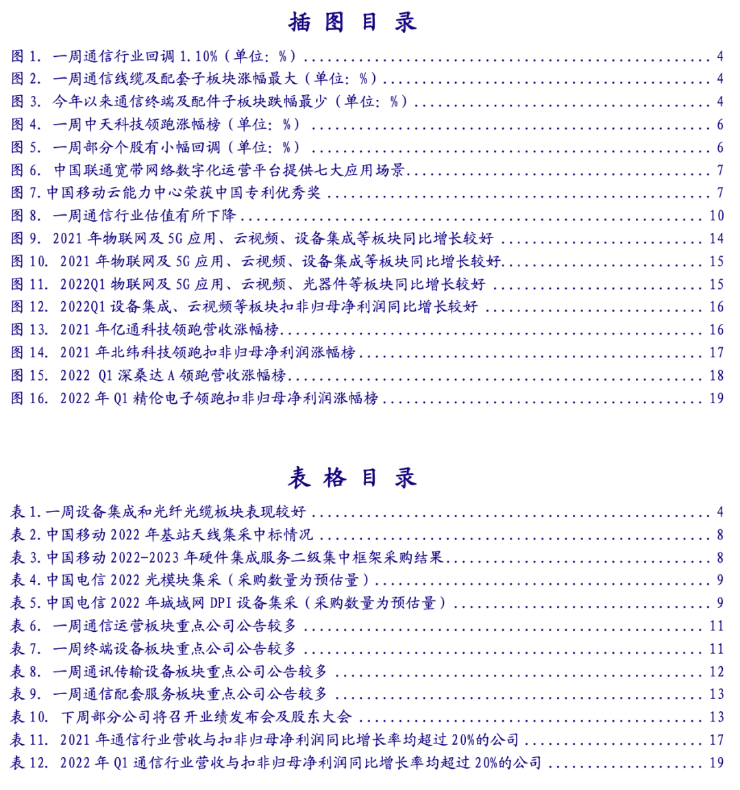 银河证券：消费电子与智能汽车带动光学器件景气上行