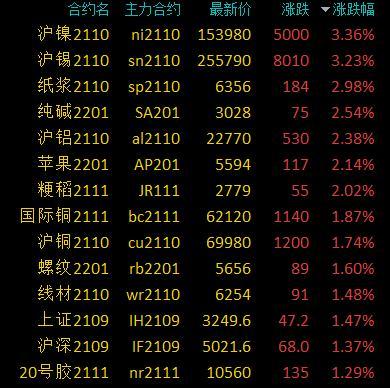 2024年9月10日今日纯碱最新价格查询