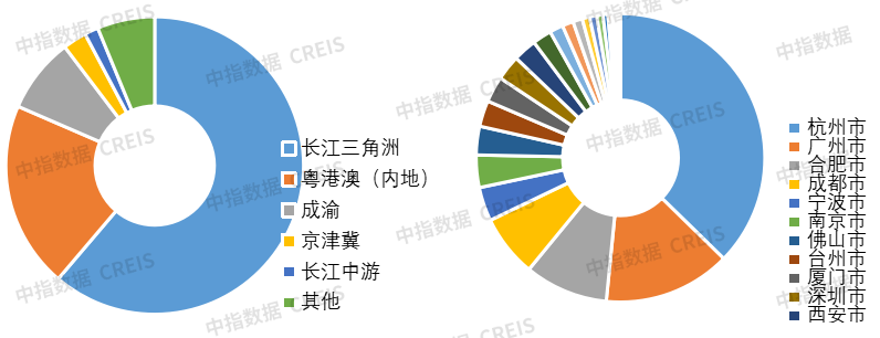 消金行业格局生变 头部公司“急流勇退”，腰部逆势崛起