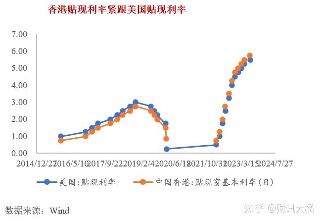 10年期美国国债收益率上涨2.06个基点，报3.6740% | 全球主要大类资产表现汇总20240913