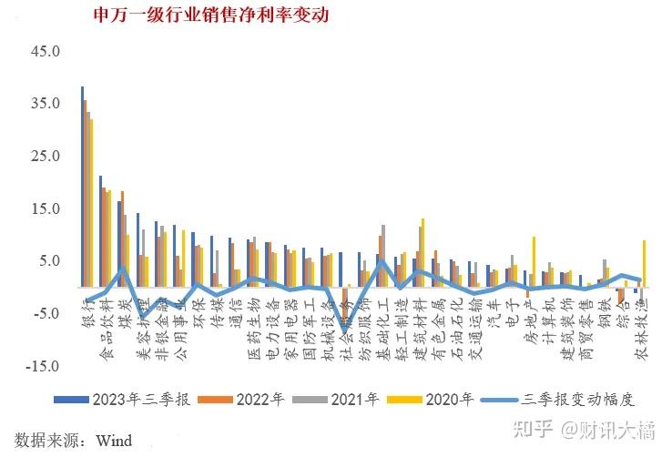 10年期美国国债收益率上涨2.06个基点，报3.6740% | 全球主要大类资产表现汇总20240913