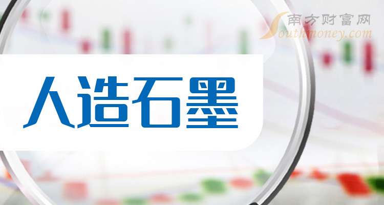 N中草上午收盘上涨299.47% 半日换手率91.35%