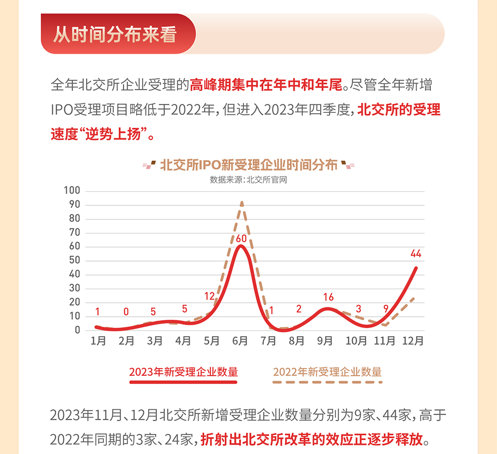 “并购重组活跃资本市场”系列之三： 从IPO到被并购 一场4个月急速落地的“双向奔赴”