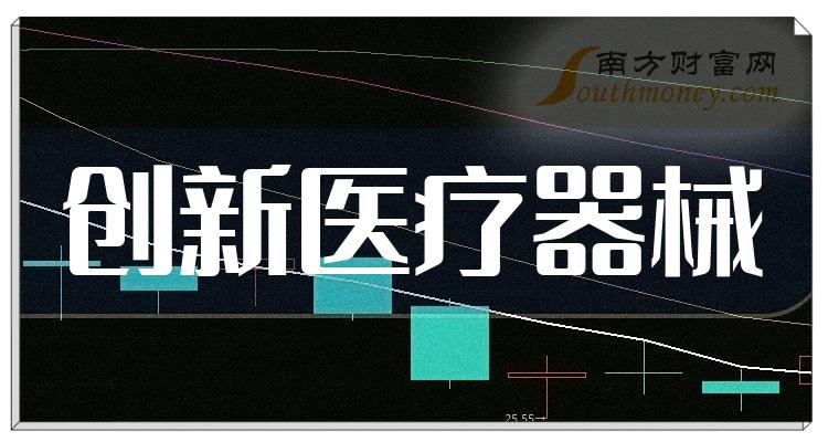 机构策略：股指预计保持震荡格局 关注软件开发、医疗服务等板块