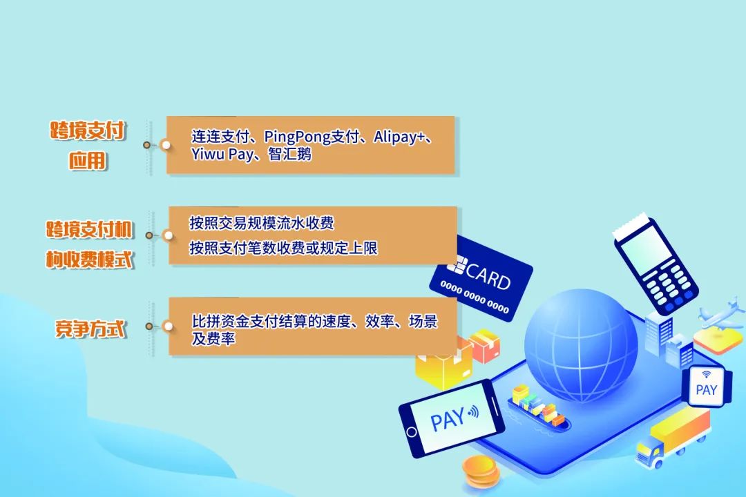 小商品城：今年跨境结算资金已超170亿元 未发生一笔风险争议资金