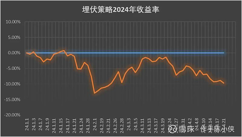 远洋境外债重组博弈