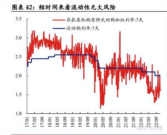 远洋境外债重组博弈