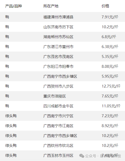 2024年9月14日聚乙烯醇报价最新价格多少钱