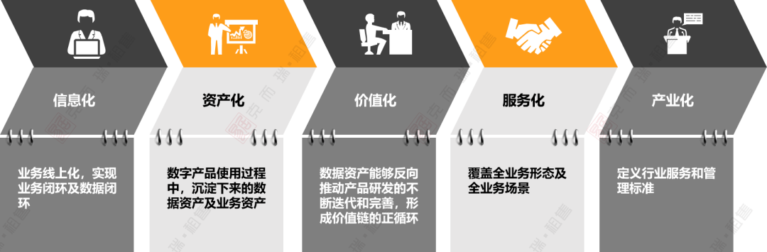 中国银河给予电子行业推荐评级：头部厂商引领创新，消费电子换机周期可期