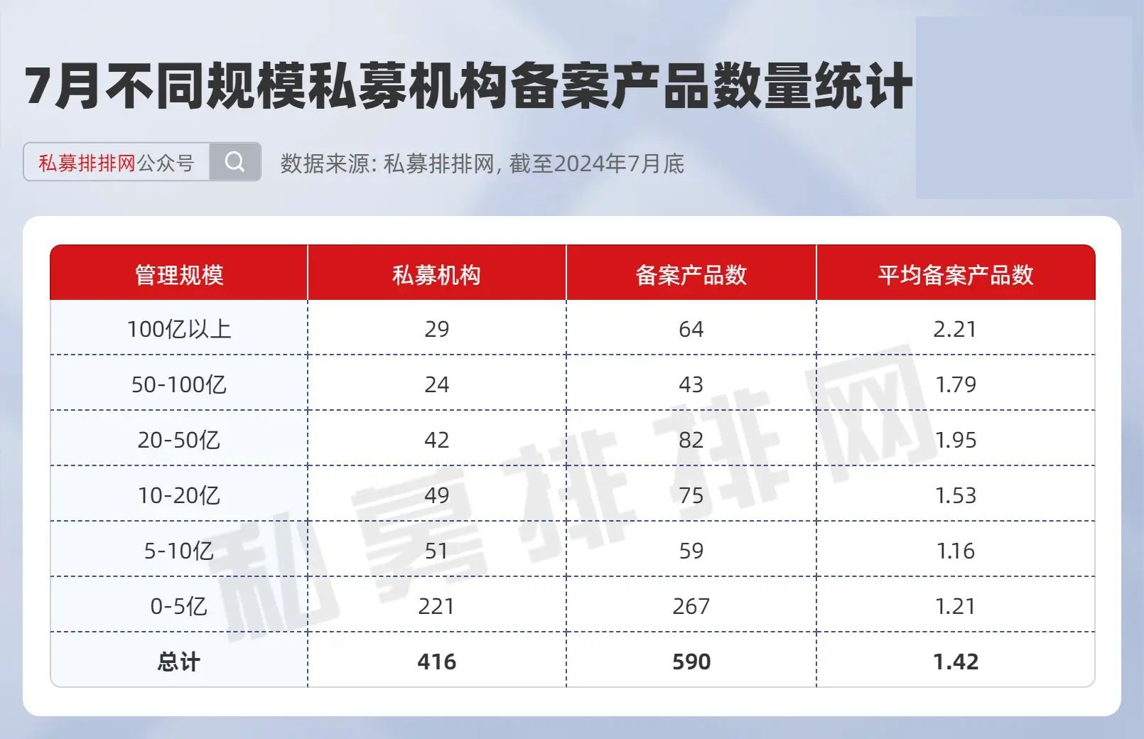 28家深圳私募因违规被公示，百亿国资私募赫然在列