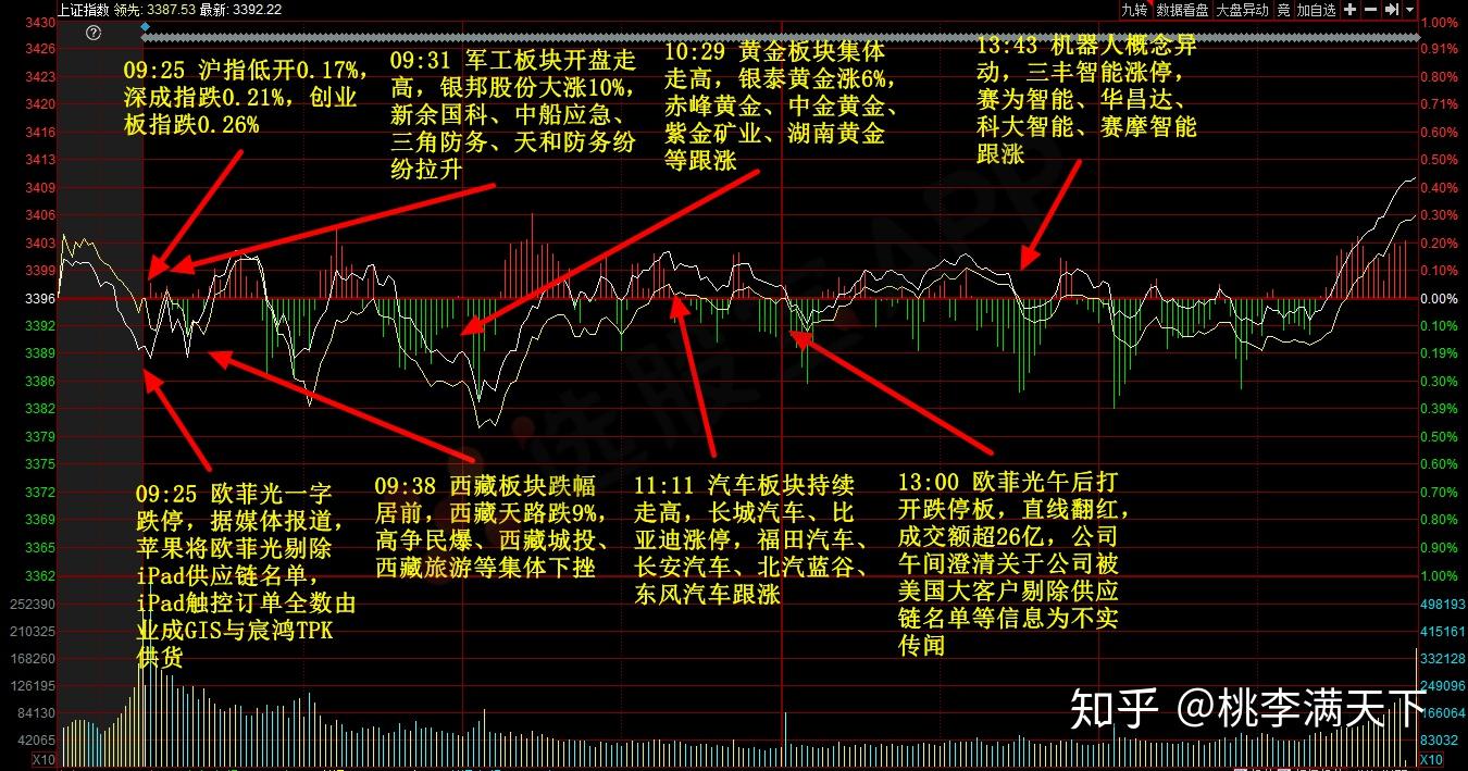 普联软件最新股东户数环比下降12.44% 筹码趋向集中