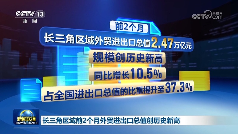 工信部：计划到2027年在有条件的地方培育建设一批省部级制造业中试平台