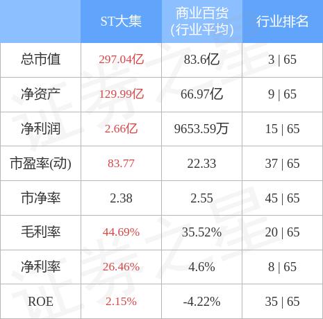 9月19日被*ST！法院裁定受理这家公司重整申请