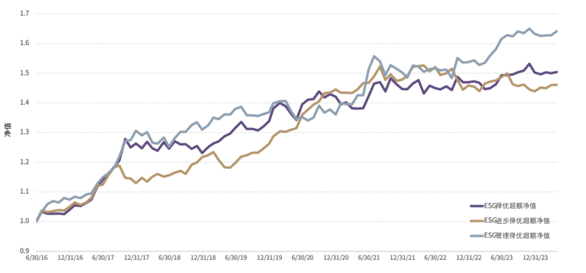 【ESG动态】丰光精密（430510.BJ）华证指数ESG最新评级CCC，行业排名第285