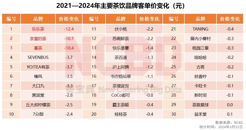 定了!港股近3年最大IPO,家电巨头来了!下周二挂牌