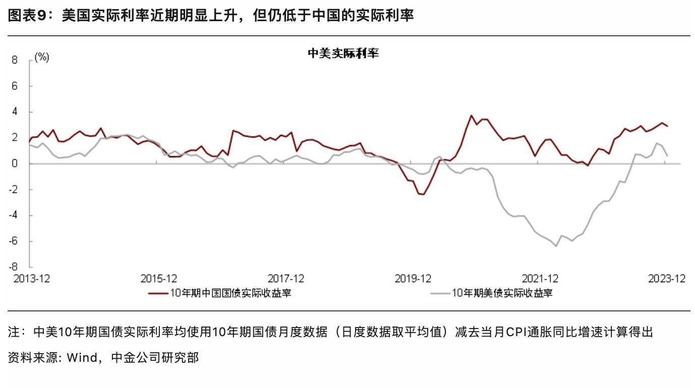 央行：信贷资源更多流向重大战略、重点领域和薄弱环节，有力支持经济结构加快优化