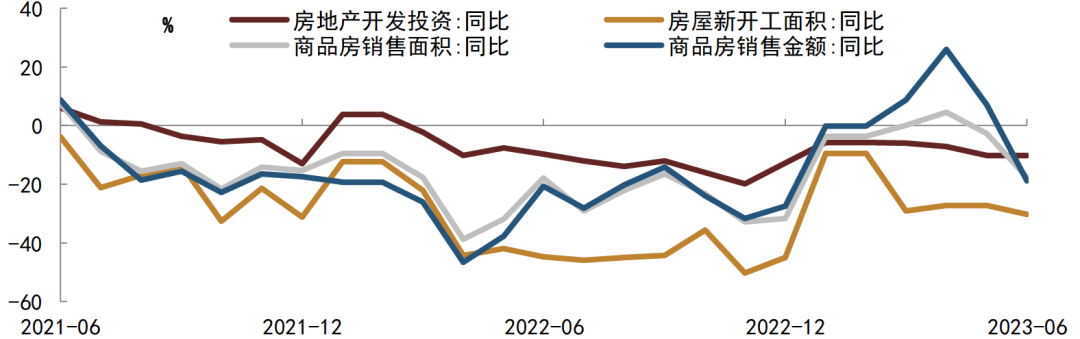 中金公司：当前位置对于A股市场下行空间不宜悲观