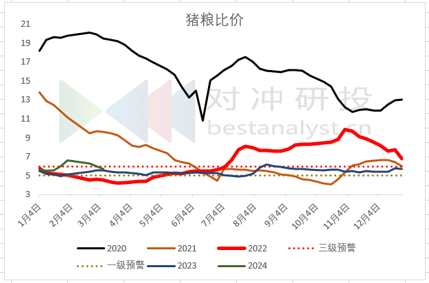 国债期货短线走高 30年期国债期货主连续创历史新高