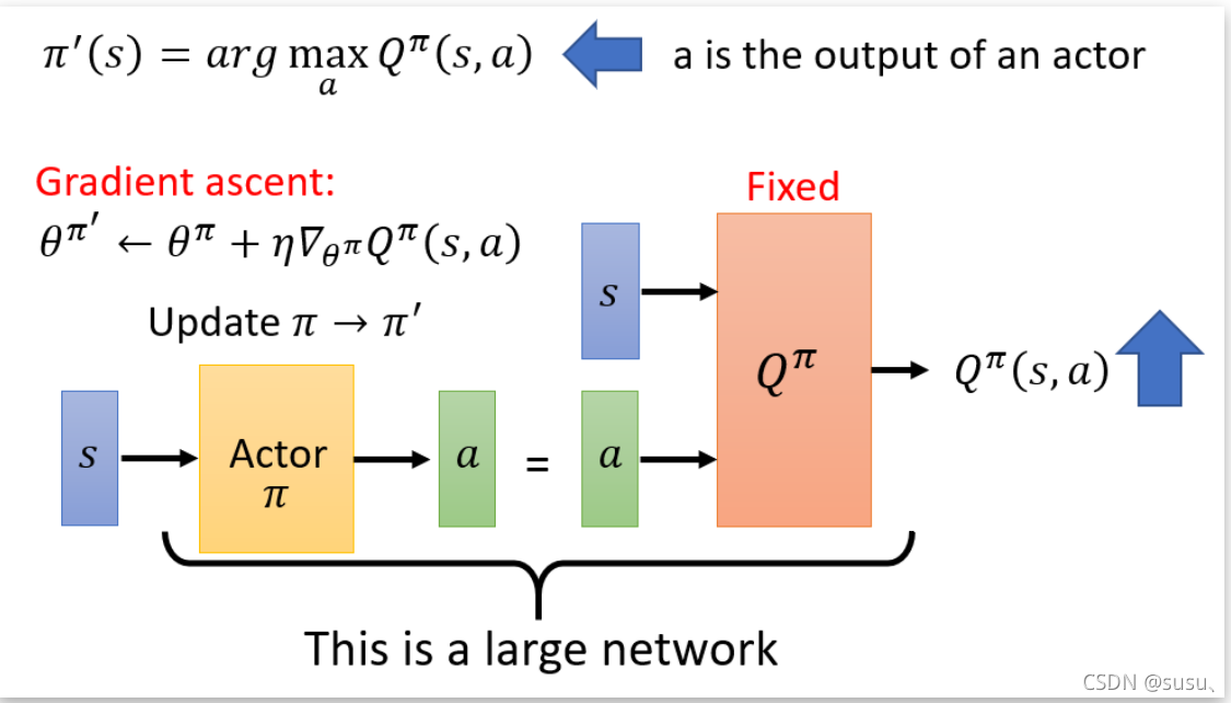 中信证券:OpenAIo1推理升级 关注强化学习新机遇