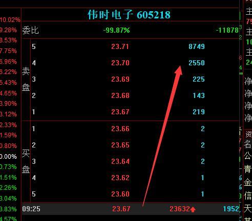 银宝山新龙虎榜数据（9月18日）
