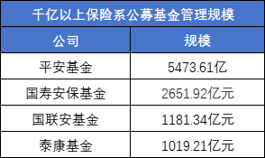 这家公募基金董事长定了！他正式接任