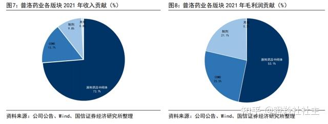 东吴证券给予杰瑞股份买入评级，管理层增持彰显公司经营发展信心；估值最底部2024年业绩有望高增