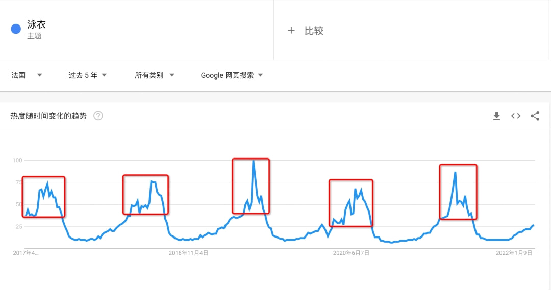 黄金消费迎“双节”旺季 商家备货量为何减少了