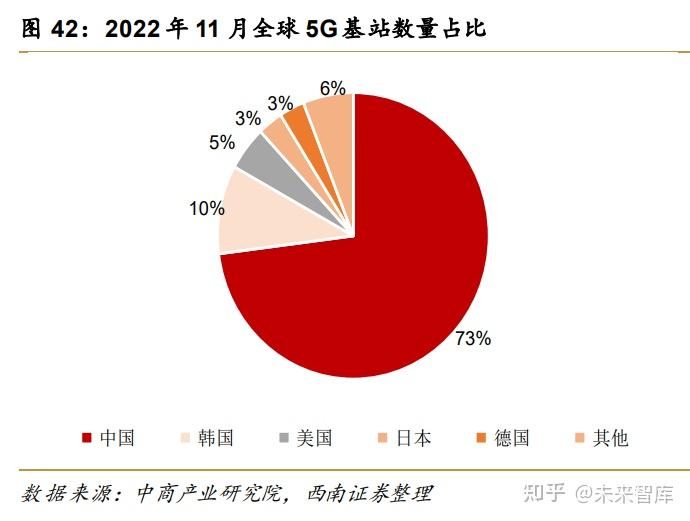 新能源汽车市场持续放量 上游零部件产业加速换挡