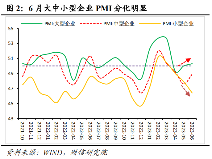 降息消费预期并未有效提振市场 沪镍延续震荡运行