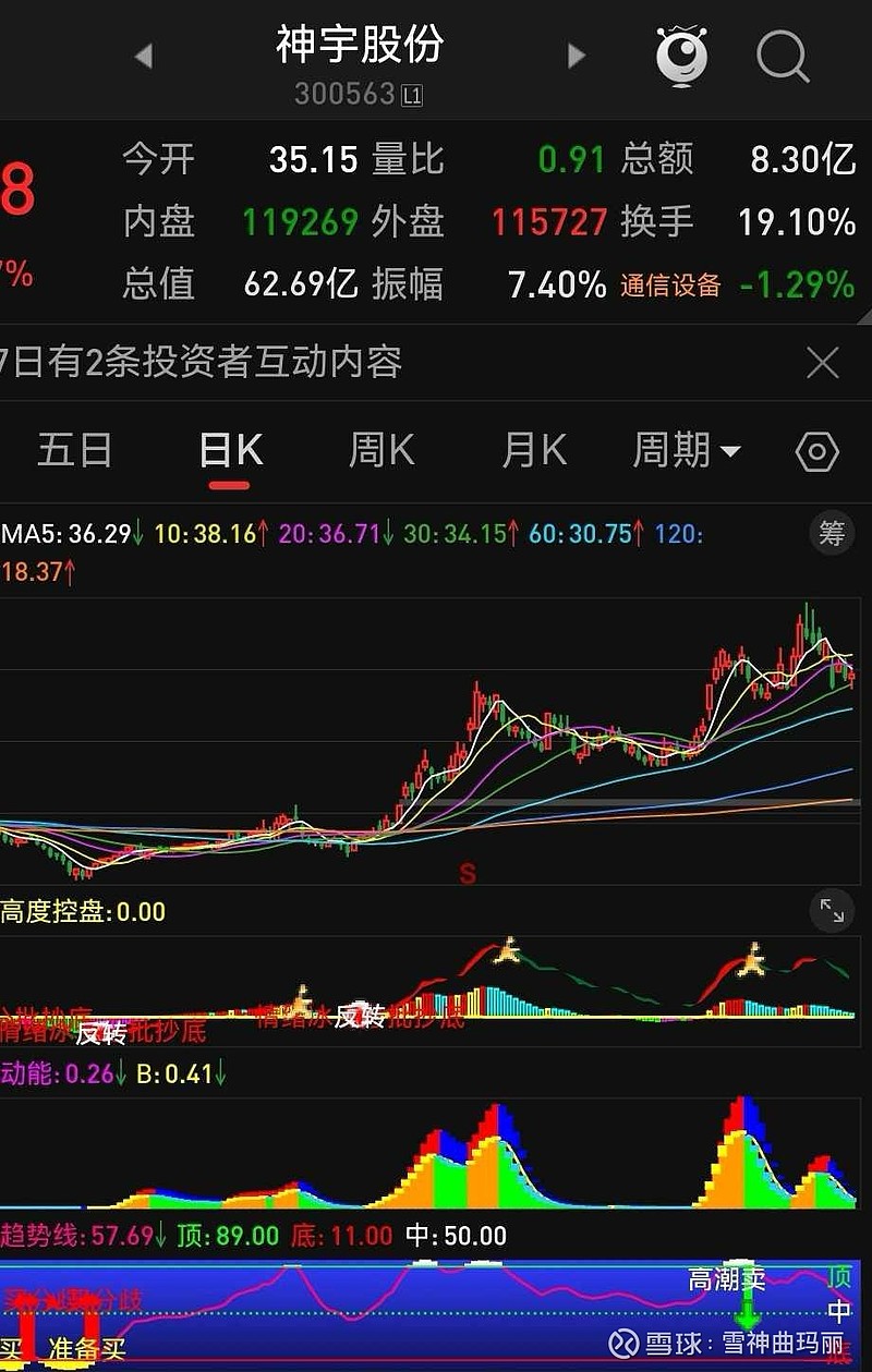 水晶光电：公司参投的产业基金拟对光驰半导体增资