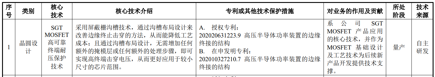 广发证券深陷“拉黑”风波：业绩接连下滑，违规行为频发，在审IPO项目问题重重