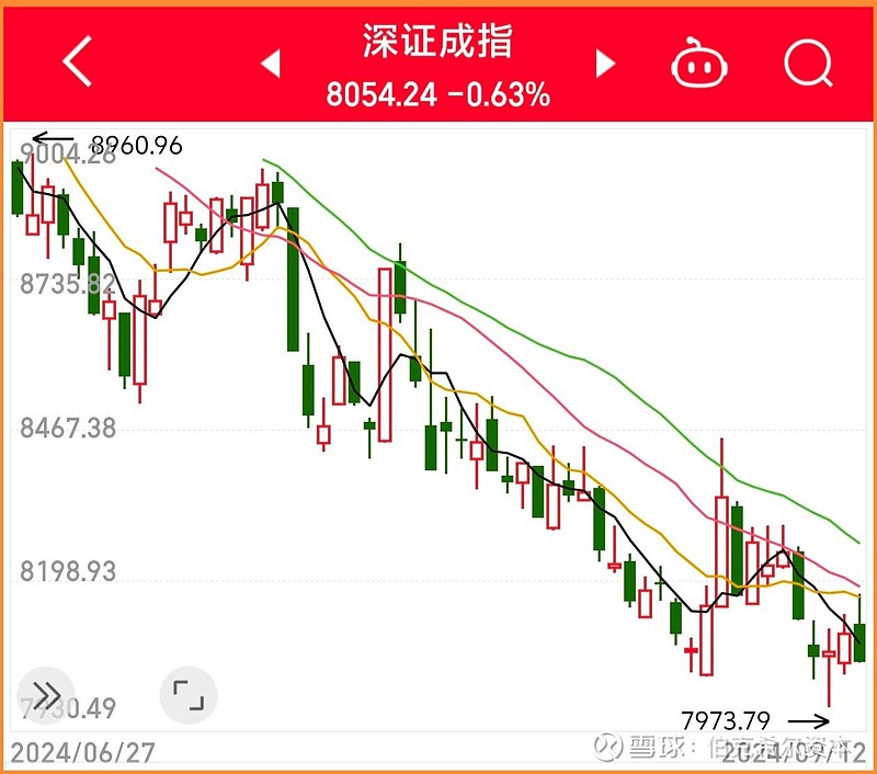 盘前有料｜国常会：支持符合条件科技型企业境内外上市；中国船舶换股吸收合并中国重工预案出炉……重要消息还有这些