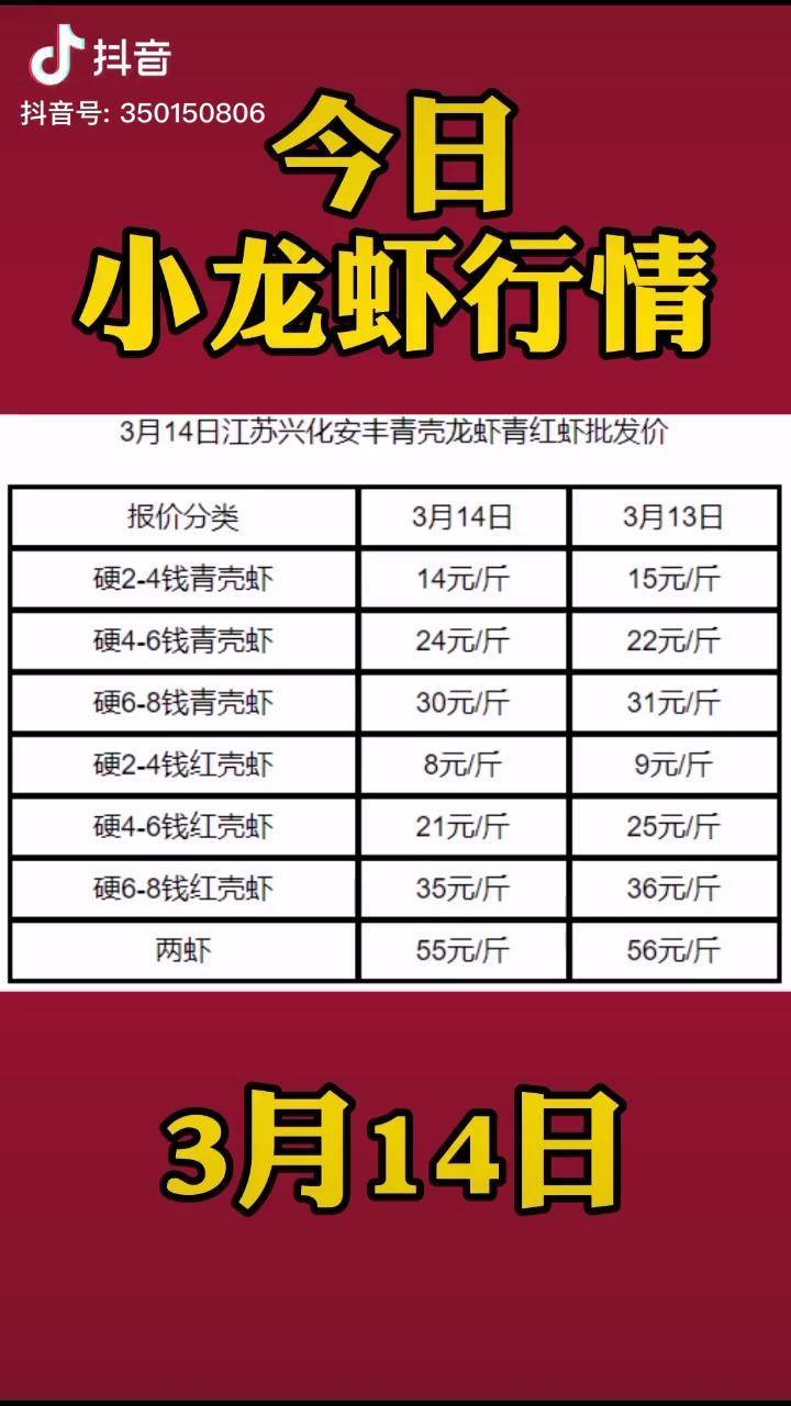 2024年9月19日安阳盘螺价格行情今日报价查询