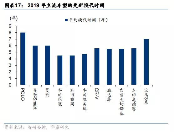 华泰证券：近期交运板块的三条投资主线