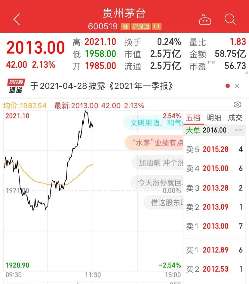 智度股份涨停，深股通净买入1057.42万元