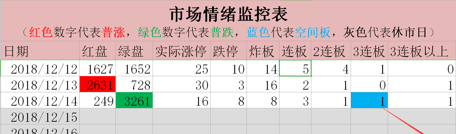 汉嘉设计龙虎榜数据（9月19日）