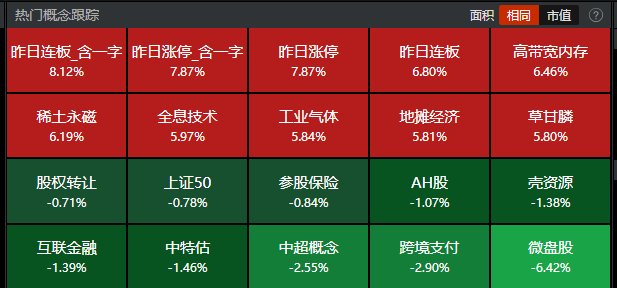 N众鑫上午收盘涨60.30% 半日成交4.85亿元