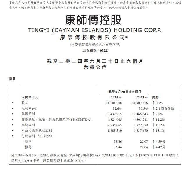 报告：8月中国游戏市场收入336.4亿元 同比增长15.1%