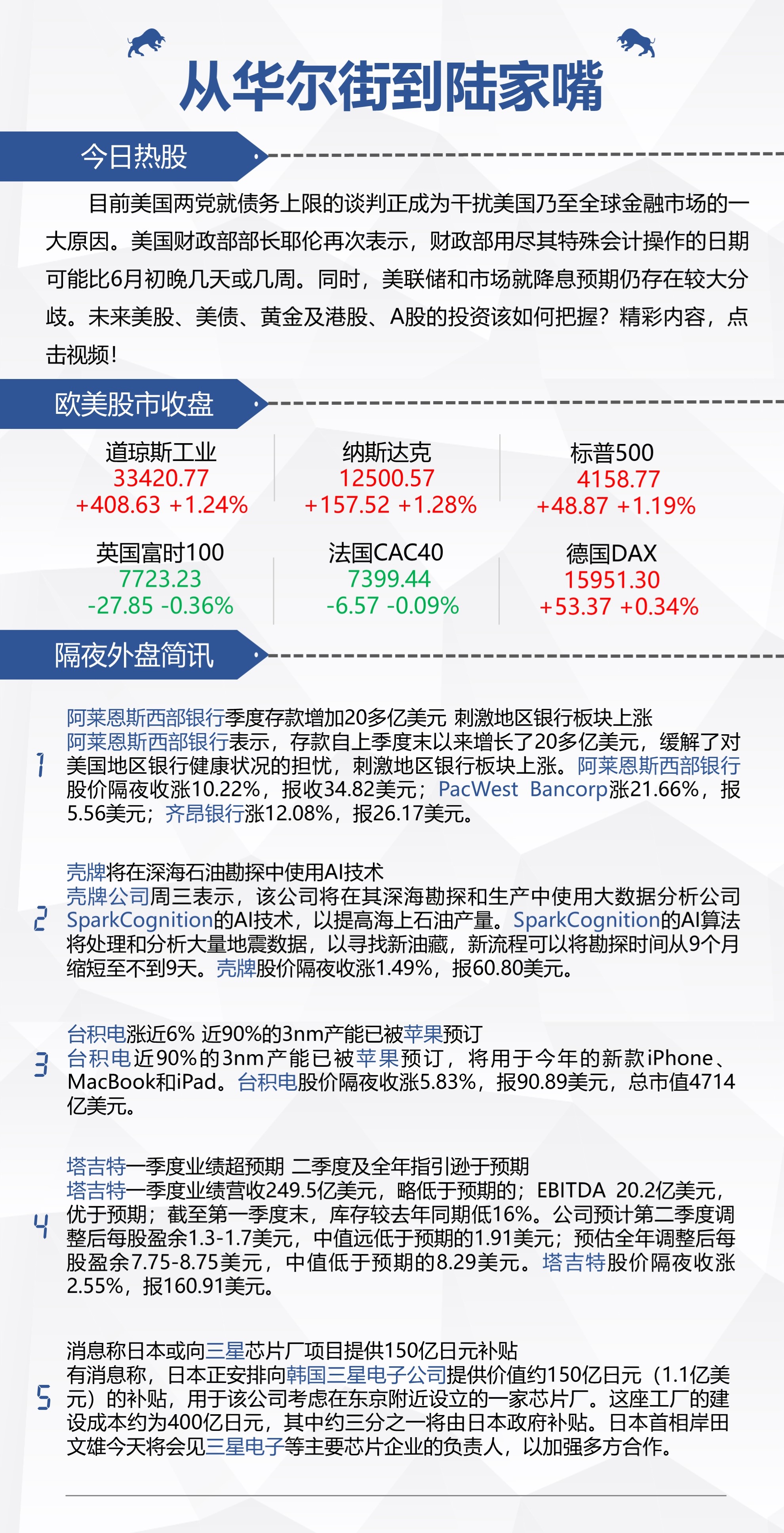 美联储降息，能否成港股重新“雄起”的催化剂？