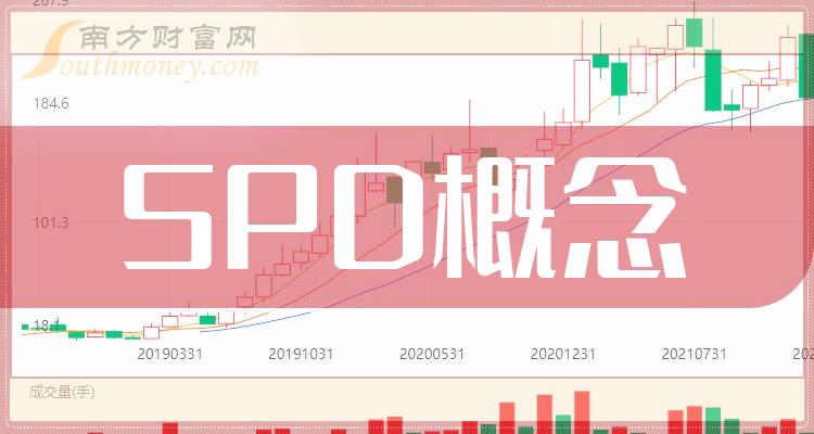 华为�N腾概念涨2.40%，主力资金净流入19股