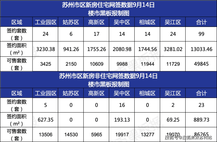 天茂集团龙虎榜数据（9月20日）