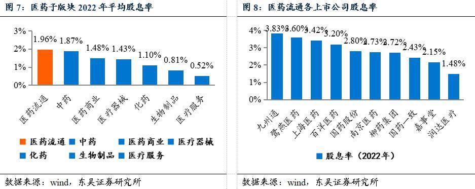 九州通投资成立新公司 业务含AI行业应用系统集成服务