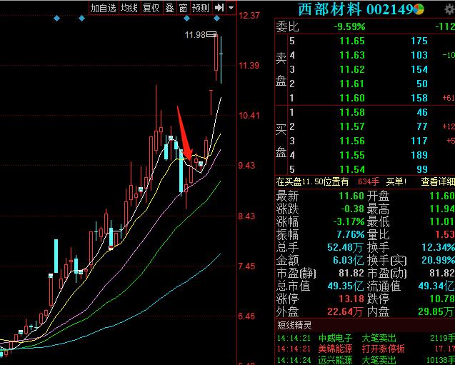 许昌市投资集团拟发行12.85亿元科创债，获深交所受理