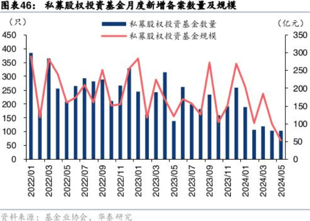 许昌市投资集团拟发行12.85亿元科创债，获深交所受理